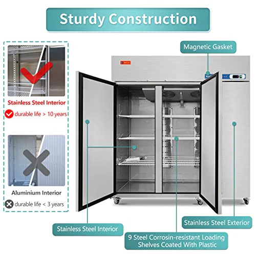 3 Door 72" Commercial Reach-In Freezer